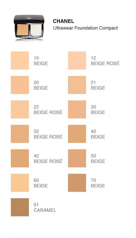 chanel 21 beige|Chanel foundation shade chart.